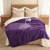 image:imageLuciphia Waterproof Blanket for Dog Washable Reversible Sherpa Fleece Throw Blanket for Bed Couch Soft Liquid Pee Proof Furniture Cover Protector for Small Medium Large Pet Cat Grey 35 x 25Purplewhite