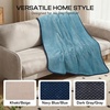 image:imageLuciphia Waterproof Blanket for Small Dog Cat Puppy UltraSoft amp Calming Pet Throw Reversible Warm Fleece Durable Furniture Crate Couch Cover Protector Machine Washable Leakproof Beige S 40x28Blue